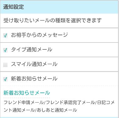 イククルのメールアドレスの通知設定の方法「メール受信設定」通知設定